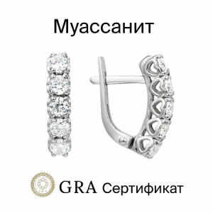 Серьги с муассанитом родированные серебро 925*