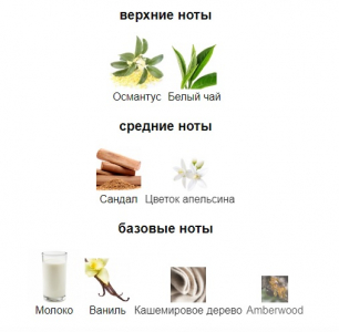 RUDROSS ROAD TO PARADISE edp 95ml