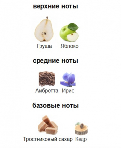 LM PARFUMS DULCE PEAR edp 100ml