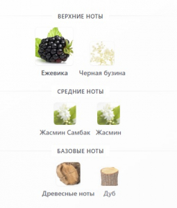 CHRISTIAN DIOR MISS DIOR ESSENCE edp (w) 80ml tester