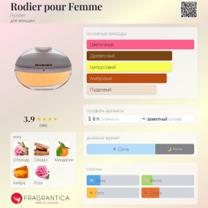 RODIER POUR FEMME edt (w) 30ml