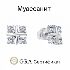 Серьги с муассанитом родированные серебро 925*