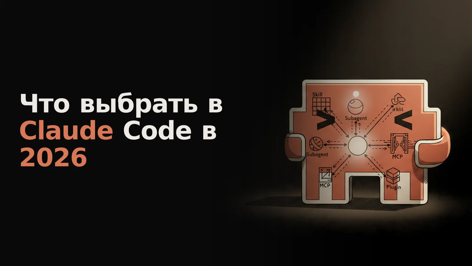 Светящаяся задача, от которой расходятся четыре пути: Skill, Subagent, MCP и Plugin, символизирующие выбор.