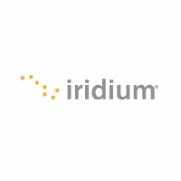 IRDM_logo