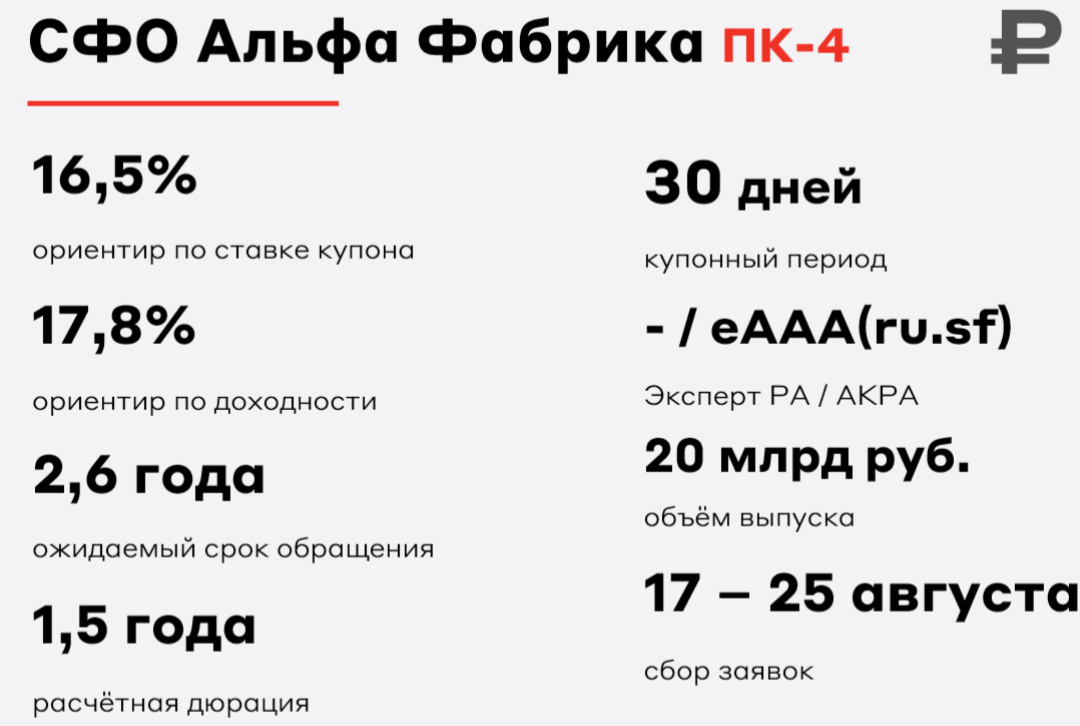 СФО АЛЬФА ФАБРИКА ПК-4 новое размещение секьюритизированных облигаций, стоит ли участвовать?