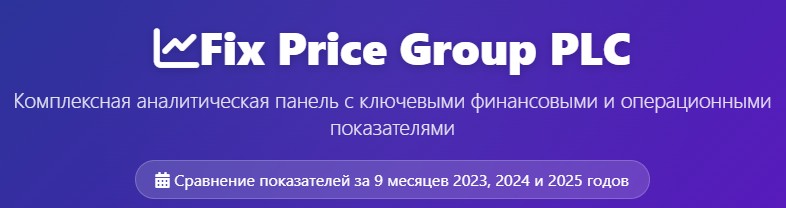 Fix Price Group PLC
Сравнение показателей за 9 месяцев 2023, 2024 и 2025 годов