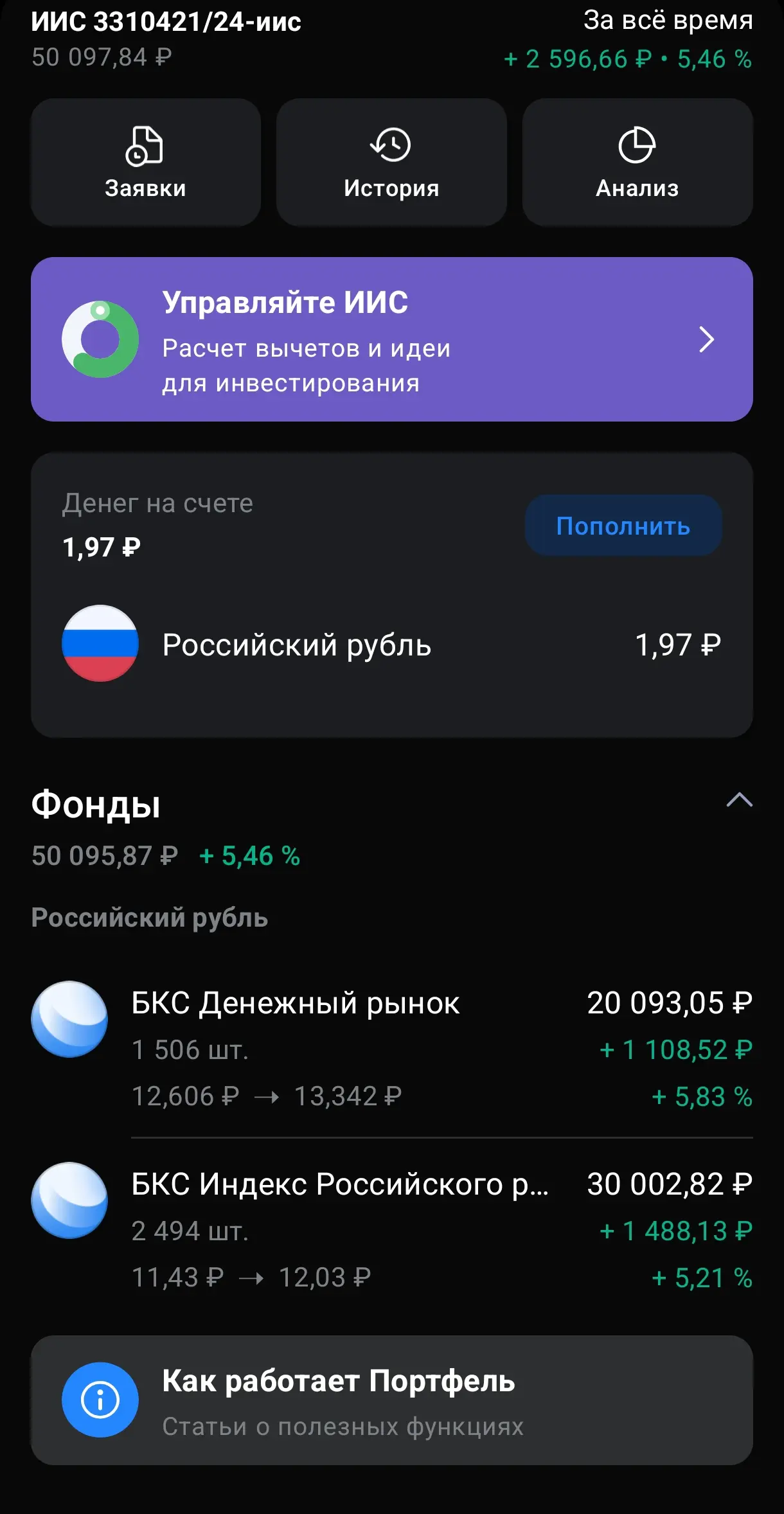 Что я делаю со своим ИИСом