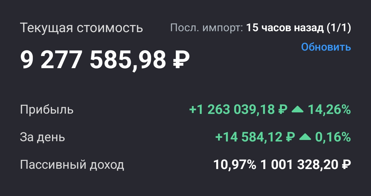 💰 1 млн рублей пассивного дохода в год