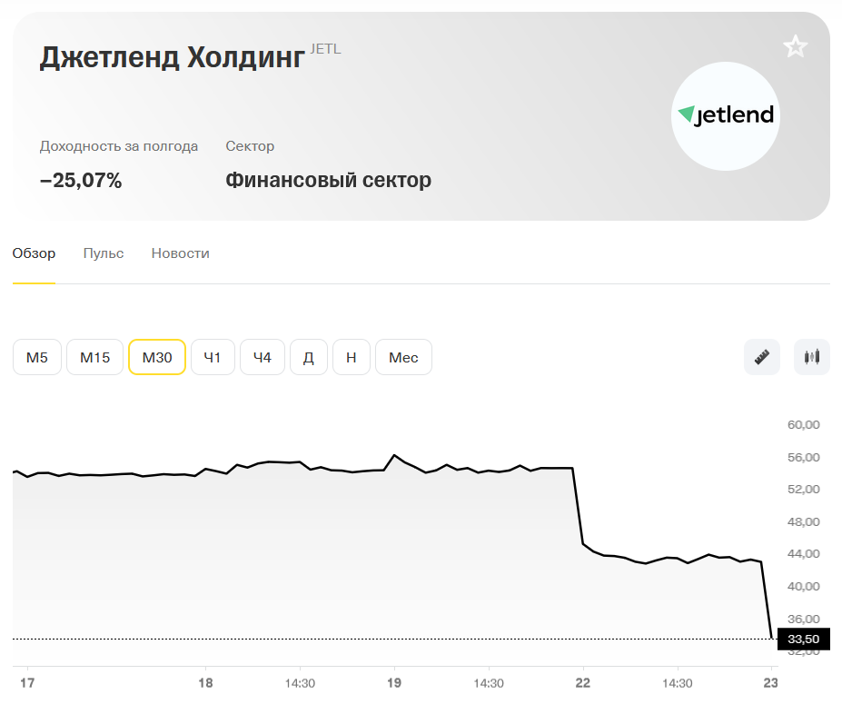 Они были киборги, они заполонили планету, USDT за полтриллиона, а TikTok обманул амеров
