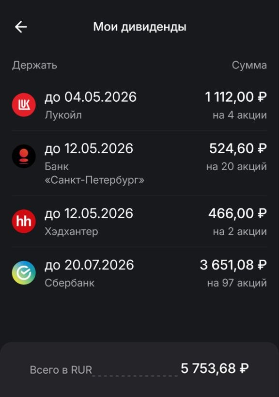 К дивидендному сезону готов!