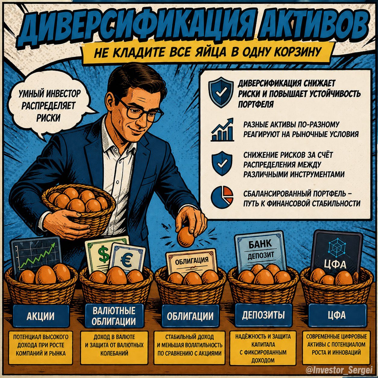 Во что я буду вкладываться при ключевой ставке 14%?