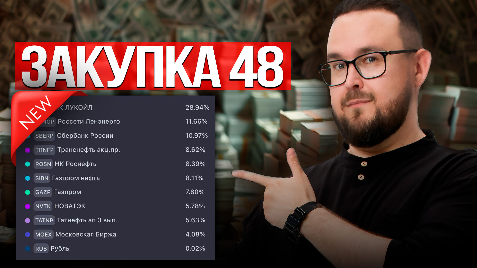 ОСНОВА: ЗАКУПКА 48