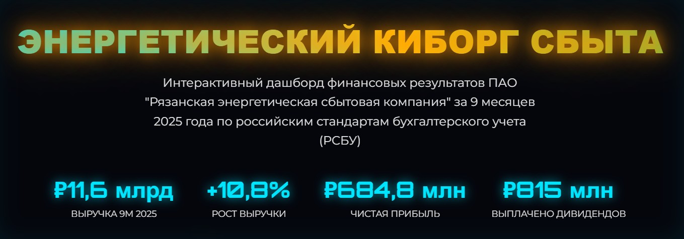 ЭНЕРГЕТИЧЕСКИЙ ГИГАНТ РЯЗАНЬЭНЕРГОСБЫТ (РЭСК)