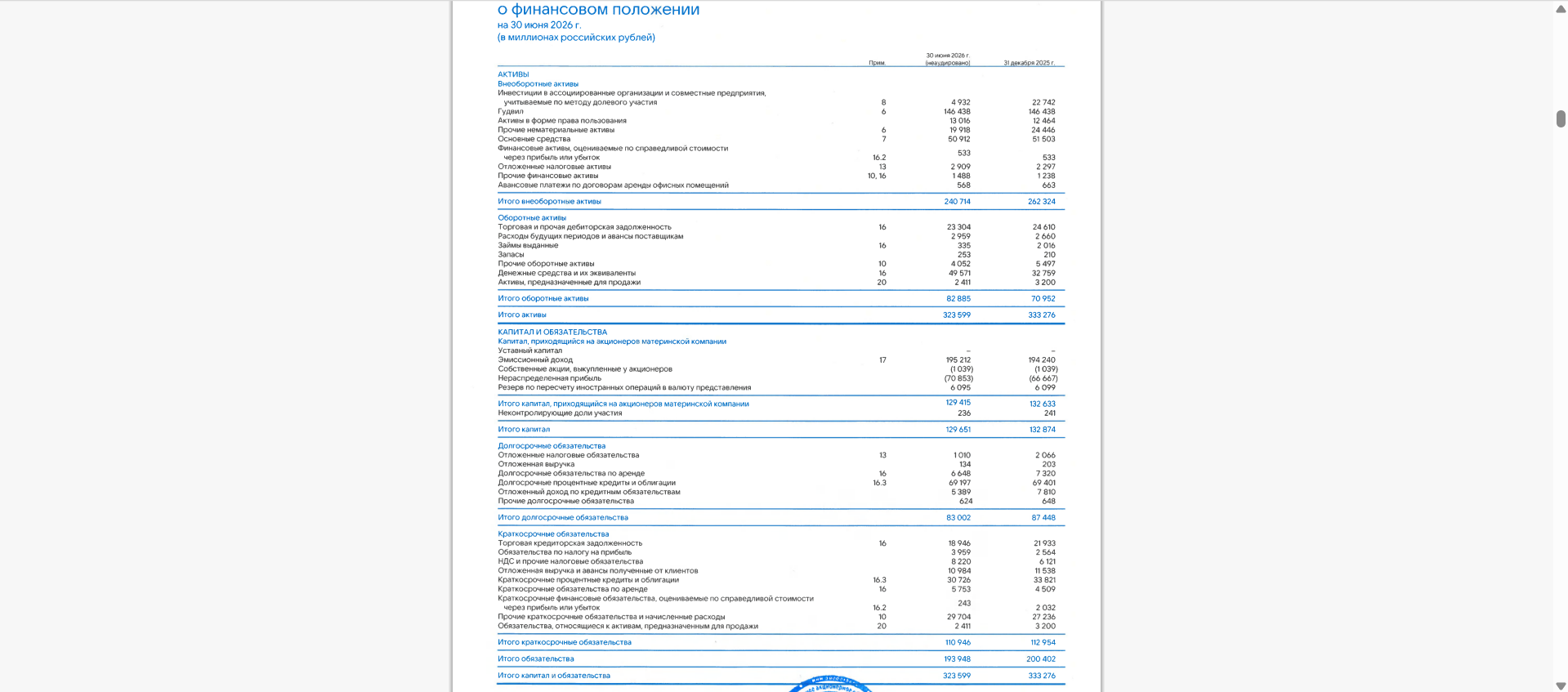 Отчет VK - Покупаем или Продаем
