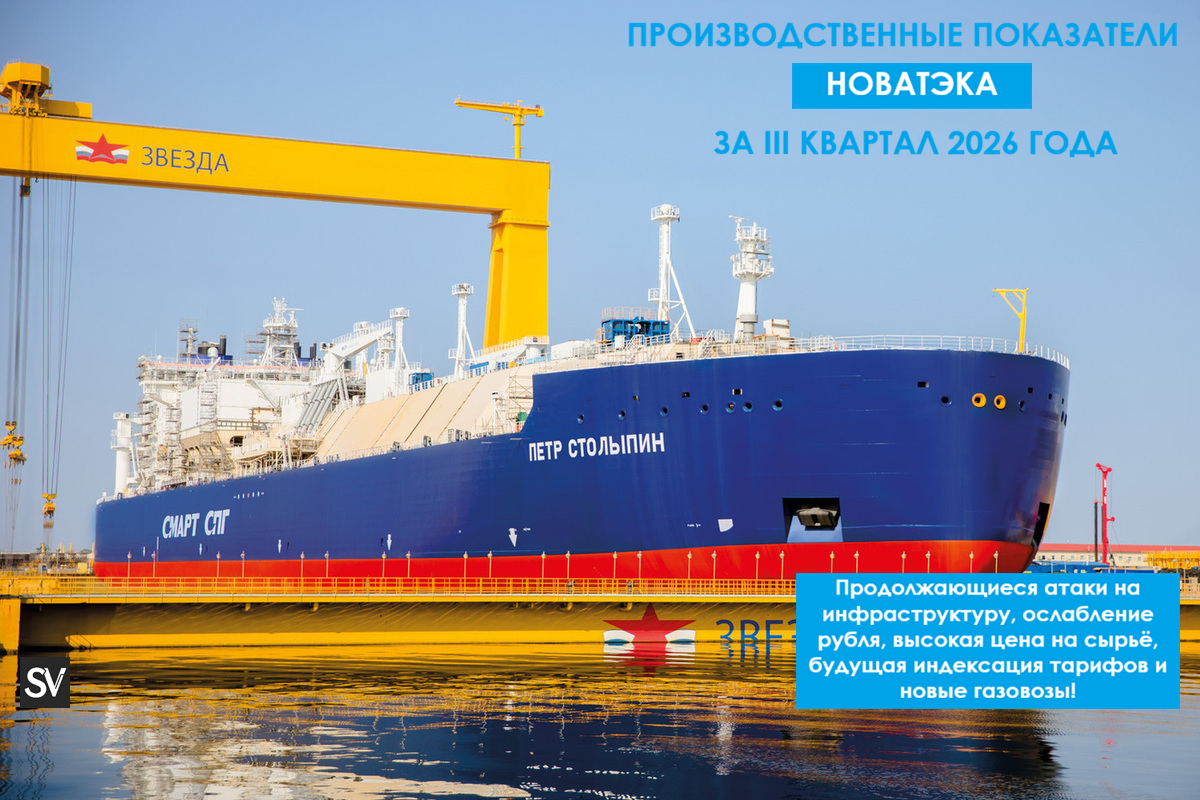 Производственные показатели НОВАТЭКа за III кв. 2026 г. — атаки на Усть-Лугу не помешали рекордно возрасти продажам нефти.