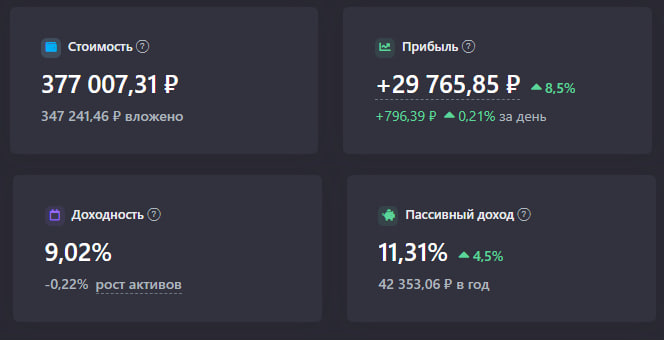 Что в портфеле?