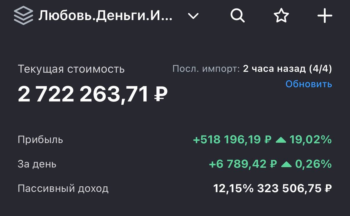 Иду к цели в 100 тыс рублей в месяц пассивного дохода