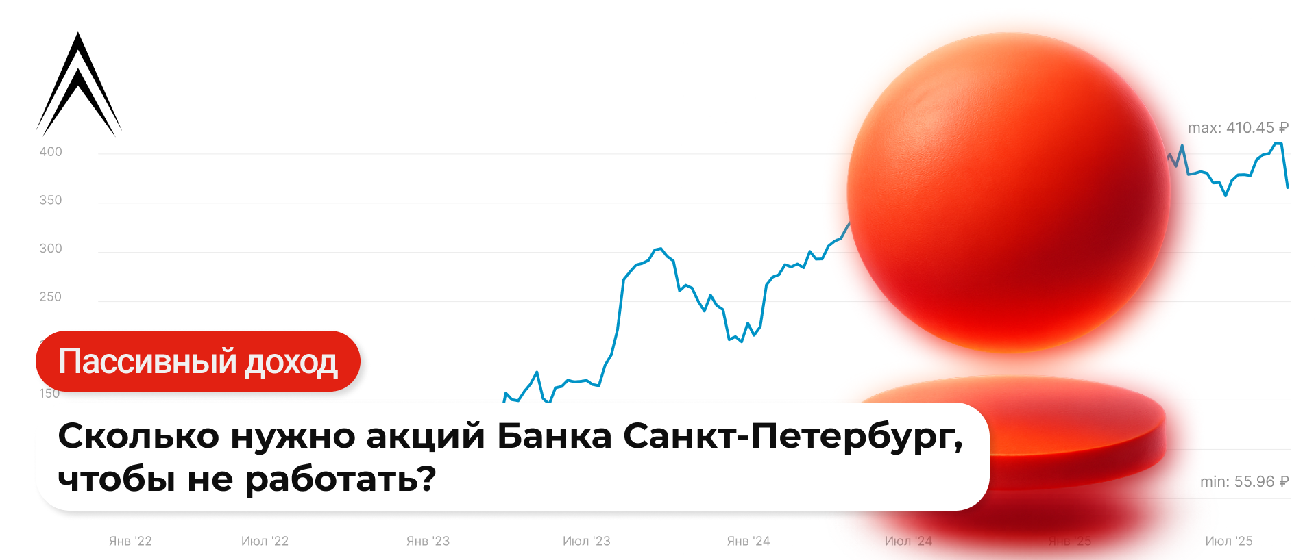 Пассивный доход на акциях Банка Санкт-Петербург: сколько их нужно, чтобы не работать?⁠⁠