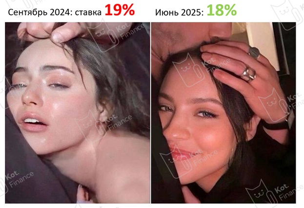 ⭐️ 18%. ЦБ нас любит. Но в пределах консенсуса (юмор)