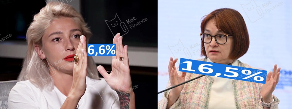 ⭐️ Инфляция уже 6,61% 😮 Бизнес в обмороке: реальная ставка рвёт рынок❄️Новый ледниковый период 🦖🦕 Что будет с ключевой ставкой?