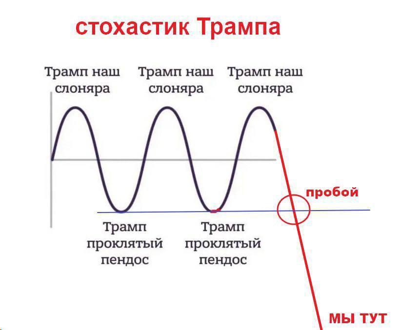 ОСНОВА: ЗАКУПКА 73