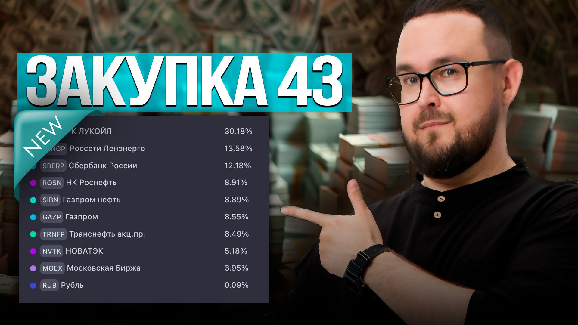 ОСНОВА: ЗАКУПКА 43