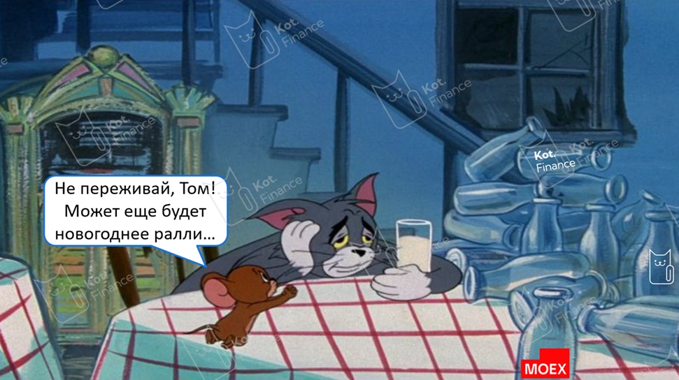 😢Вся надежда на новогоднее ралли🎅🎄