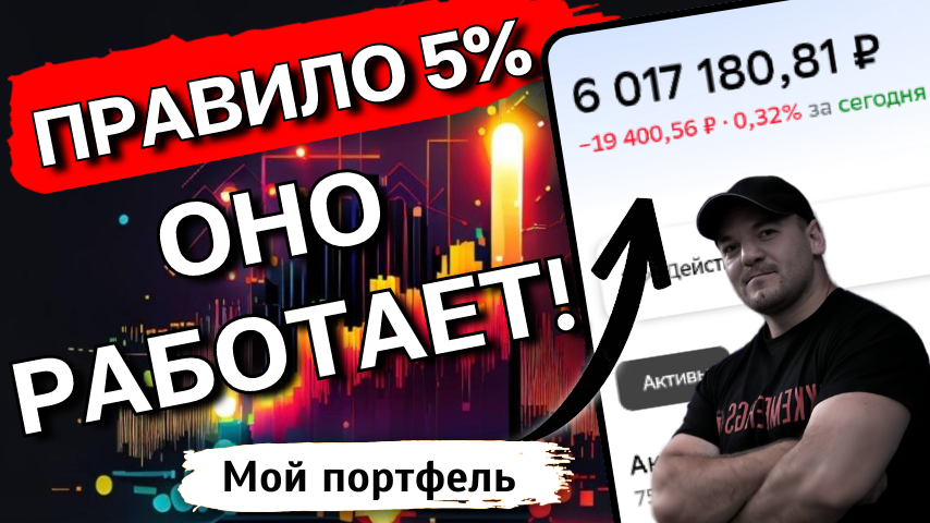 Составляем портфель из 20 дивидендных акций, используя "ПРАВИЛО 5%"
