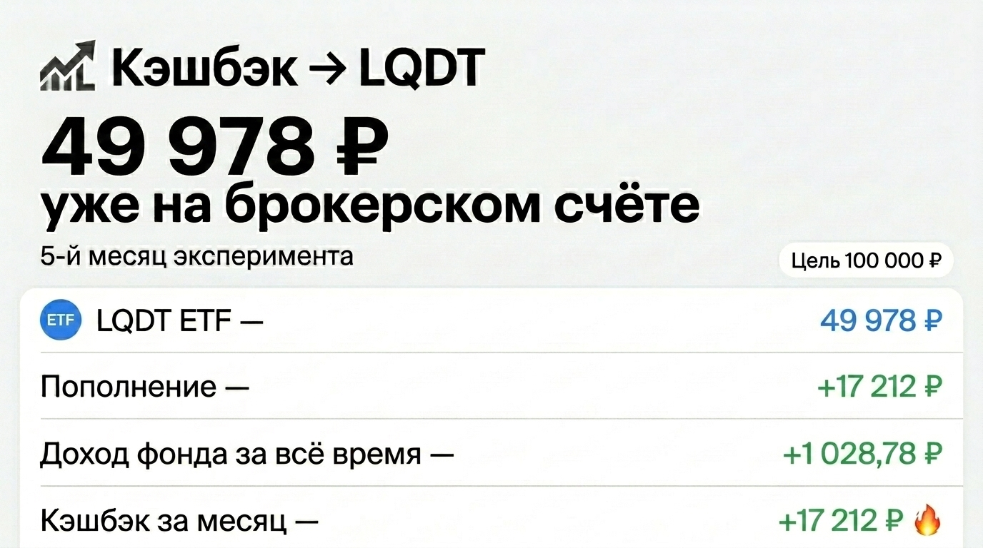 Выжал из банков 17 212 рублей кэшбэка за месяц. Показываю, какие карты и категории дали такой профит