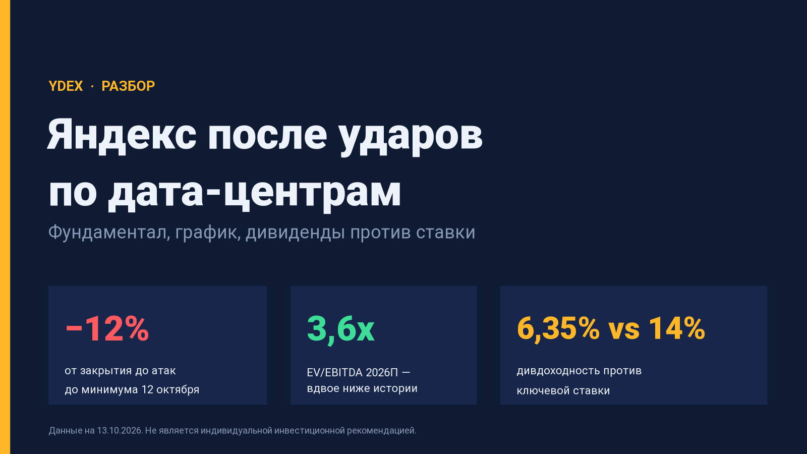 Три удара за четыре дня: сколько на самом деле стоит Яндекс