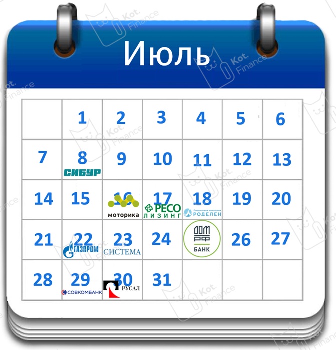 ⭐️Календарь оферт в облигациях (июль) 🔆🌴Как не поймать -30%