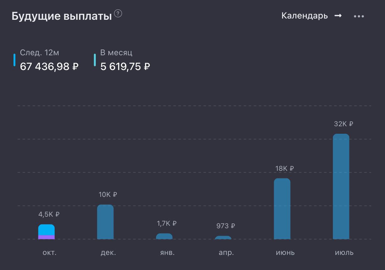 ОСНОВА: ЗАКУПКА 71