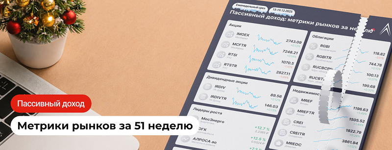 КЛЮЧЕВАЯ СТАВКА СНИЖЕНА! Пассивный доход: метрики рынков за неделю в инфографике
