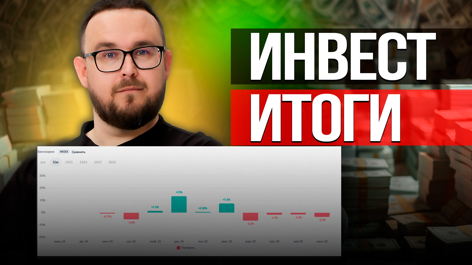 ИНВЕСТ-ИТОГИ ПОРТФЕЛЯ ЗА ПОСЛЕДНИЕ 9 МЕСЯЦЕВ