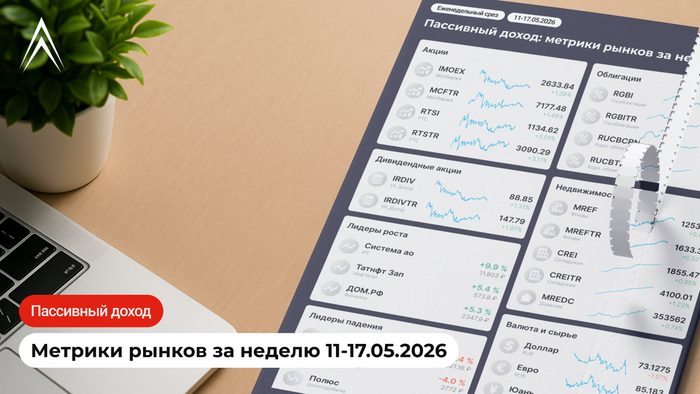 ПРИШЛИ ДИВИДЕНДЫ, РУБЛЬ СИЛЬНО УКРЕПИЛСЯ! Пассивный доход: метрики рынков за неделю в инфографике