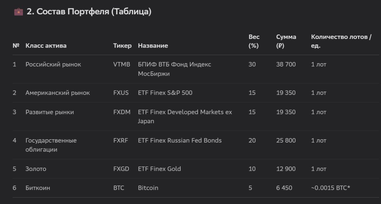 Нежданчик от Гигачата