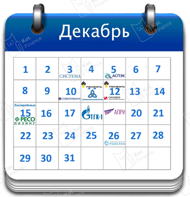 ⭐️Календарь оферт (декабрь) 🥶🎅Как не словить -40% в облигациях? 🎄Do you like my decorations? 🎄