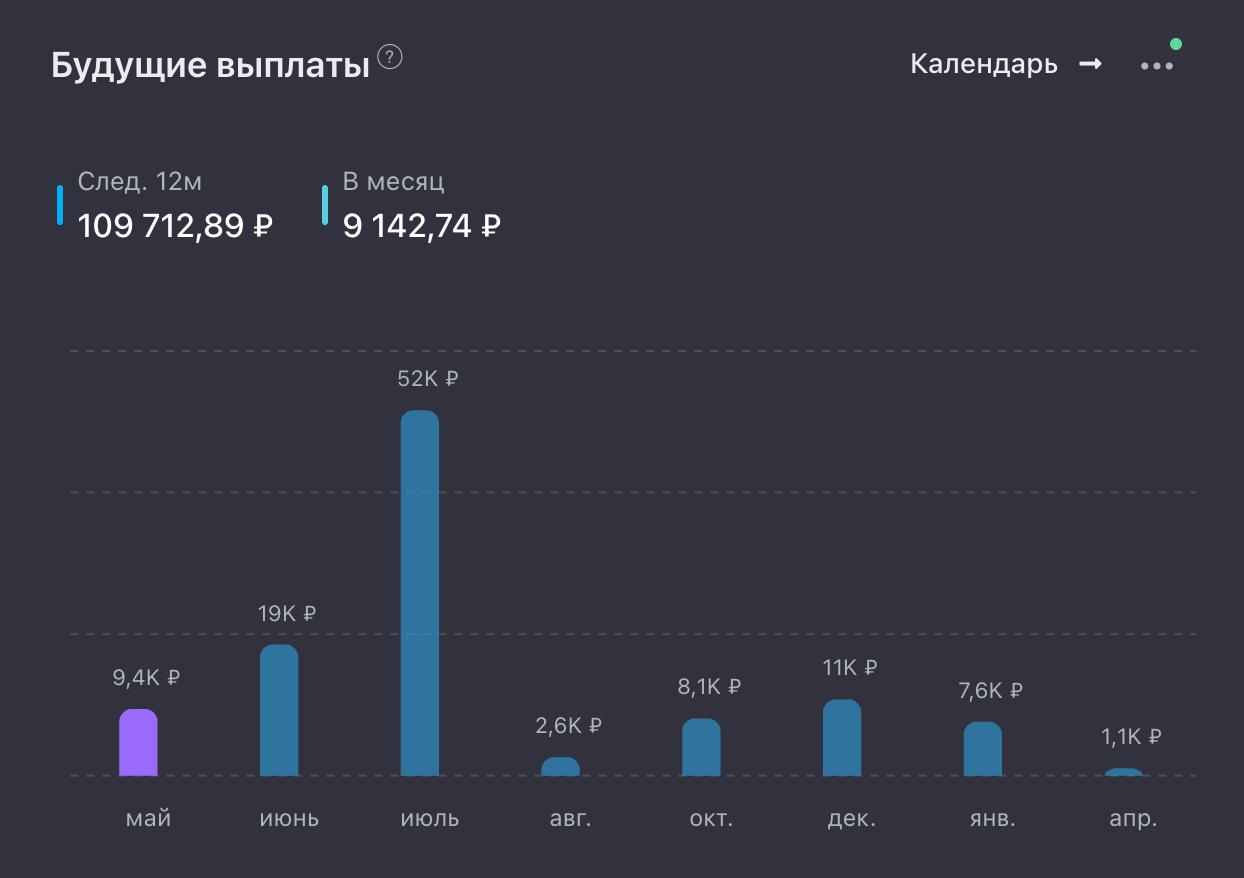 ОСНОВА: ЗАКУПКА 115