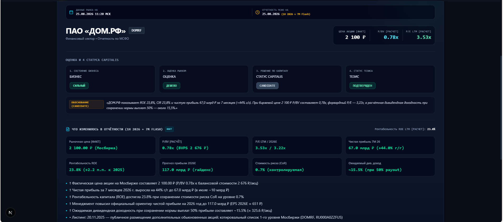 ДОМ.РФ: Почему хороший бизнес пока получает 0% капитала?