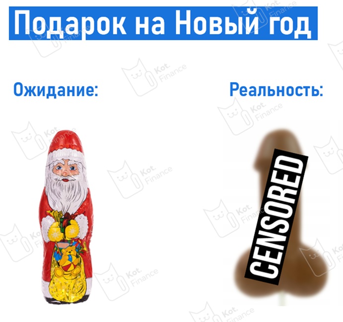 ⭐️ЦБ обновил среднесрочный прогноз. Возможны 🎁подарочки под ёлку 🎄
