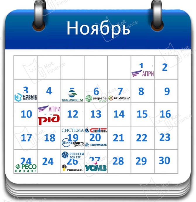 ⭐️Календарь оферт (ноябрь) 🥶🎅Как не словить -40% в облигациях?