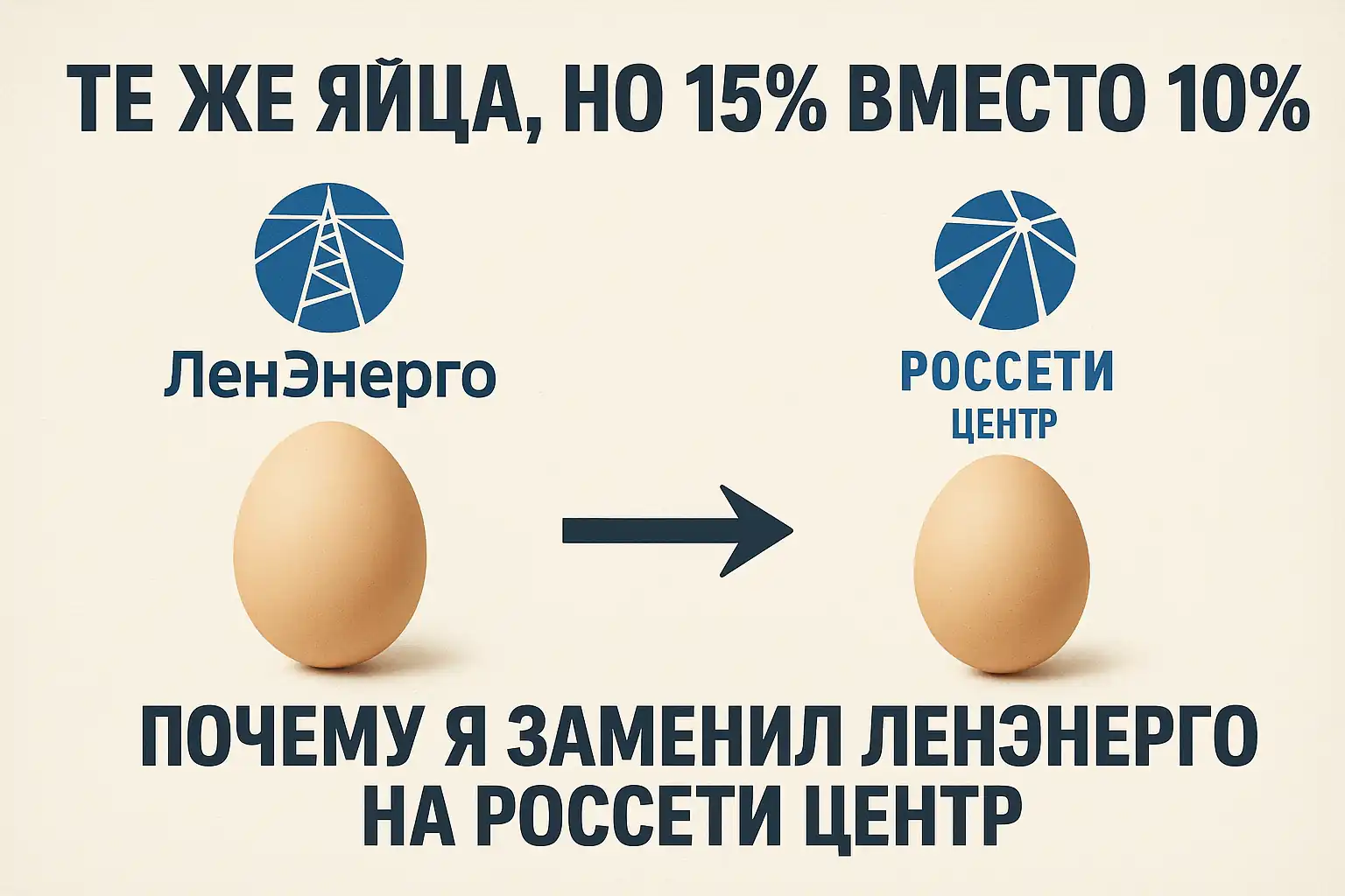 Те же яйца, но 15% вместо 10%: Почему я заменил ЛенЭнерго на Россети Центр