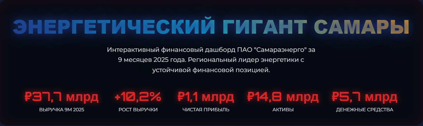 ЭНЕРГЕТИЧЕСКИЙ ГИГАНТ САМАРЫ
