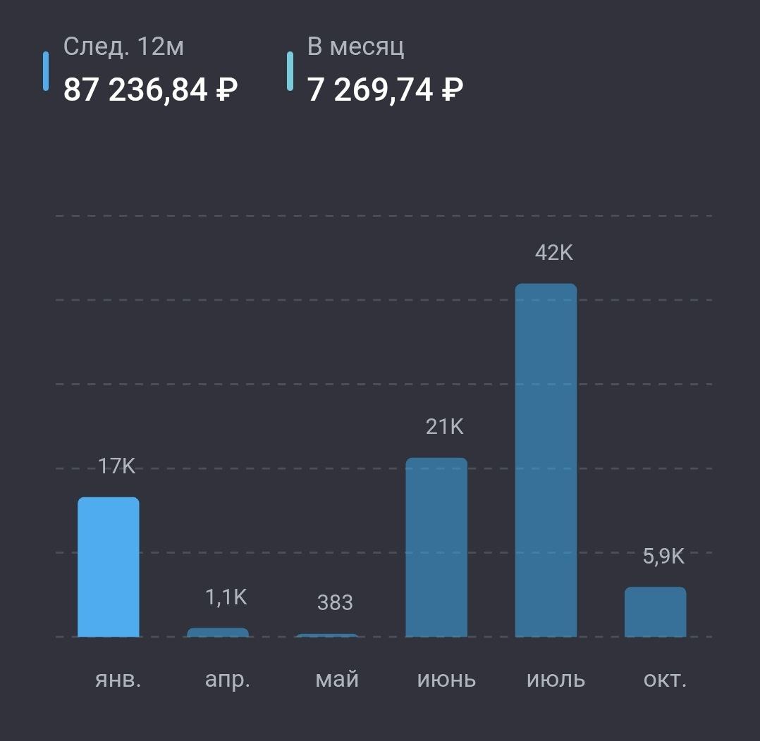 ОСНОВА: ЗАКУПКА 89