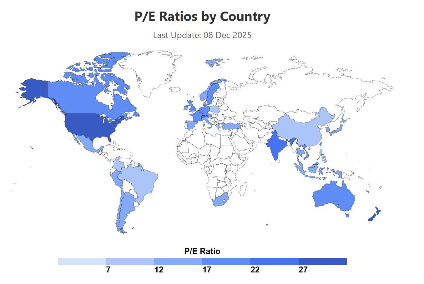 Российский P/E против Мирового