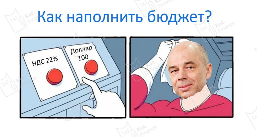 ⭐️Стратегия на рынке облигаций от АТОН👀
