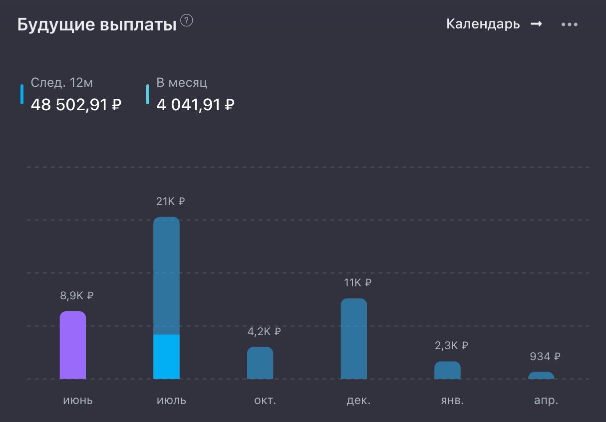 ОСНОВА: ЗАКУПКА 46