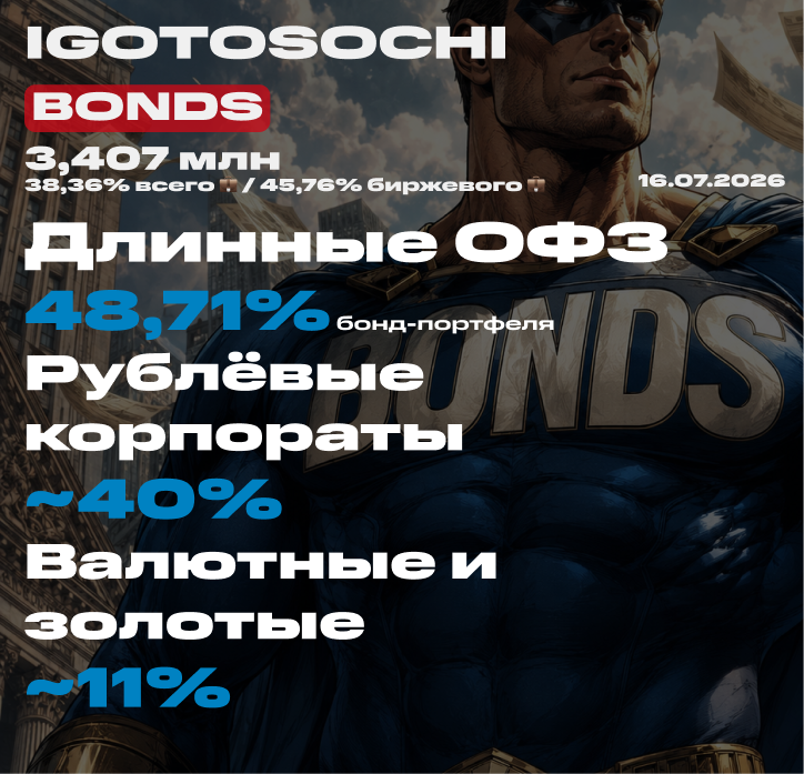 💼 Портфель облигаций на 16 июля 2026. Покупка облигаций под пассивный доход