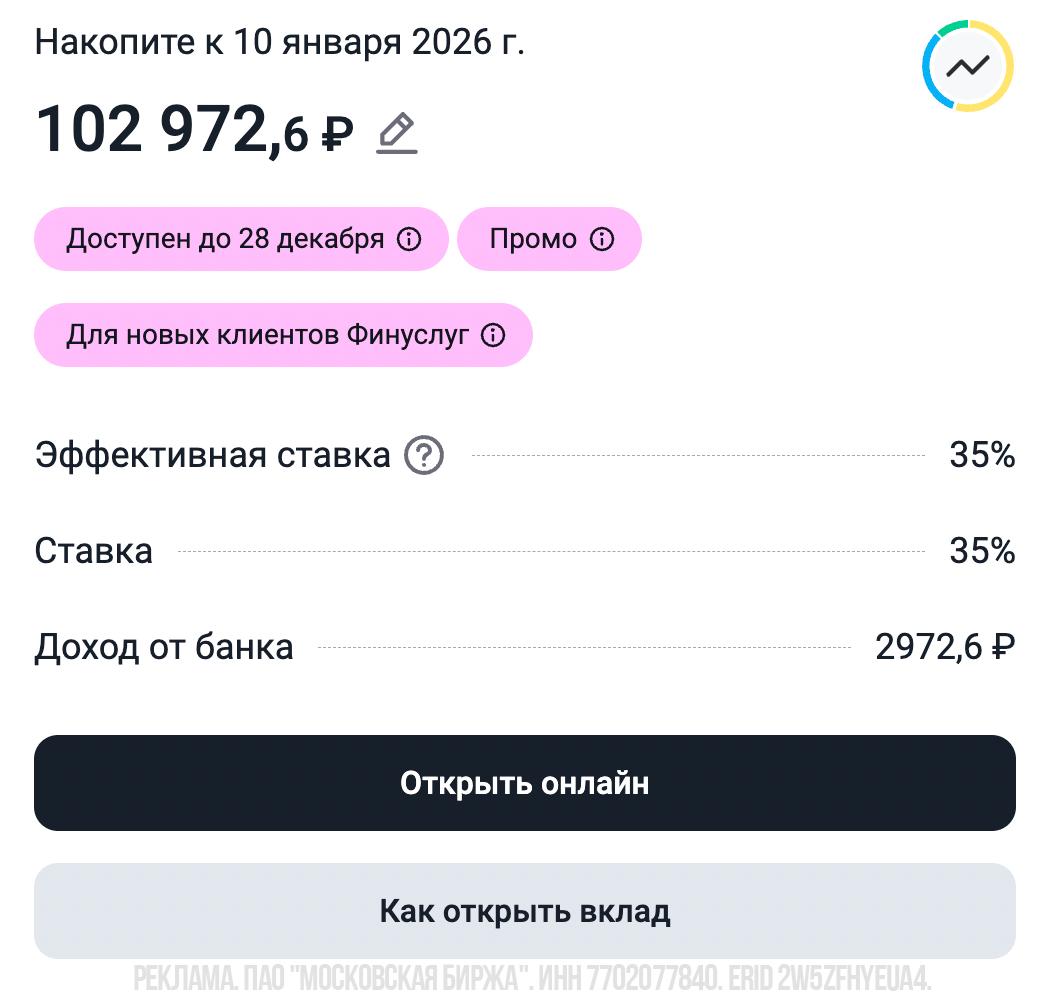 ОТКРЫЛ ВКЛАД ПОД 35%