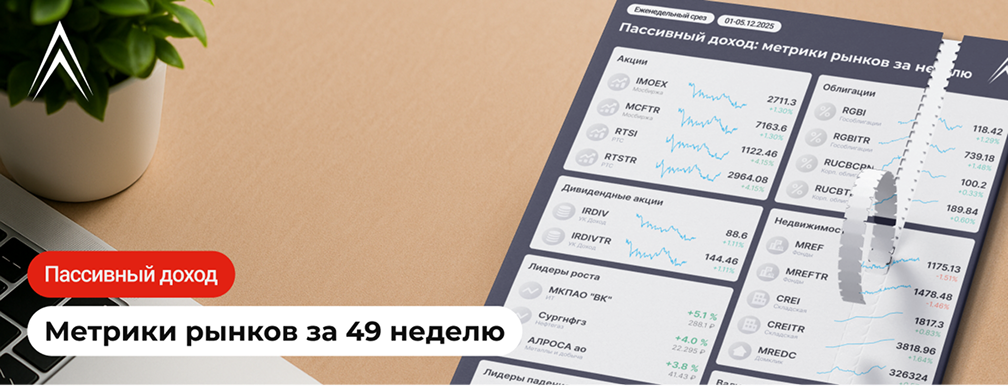 ИНФЛЯЦИЯ ПОБЕЖДЕНА!? Пассивный доход: метрики рынков за неделю в инфографике